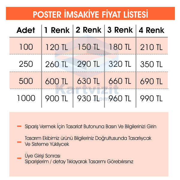 Çizim modeli deniz ve vapur
